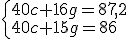 \left\{\begin{array}{l}40c+16g=87,2\\40c+15g=86\end{array}\right.